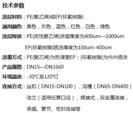 盐城消防涂塑钢管现货技术参数